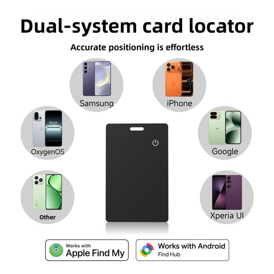 Bluetooth Card Holder Tracker with Global Positioning