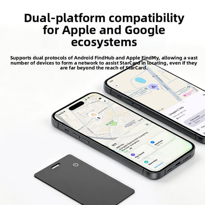 Bluetooth Card Holder Tracker with Global Positioning